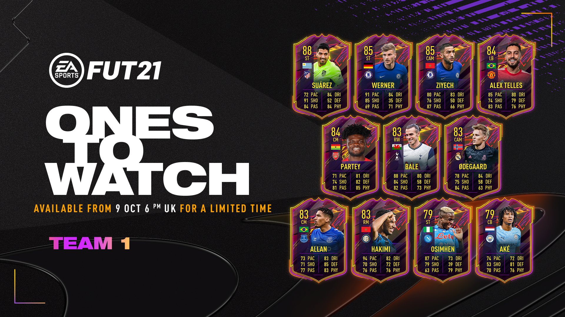 Fifa 21 OTW Team 1 (Credit: EA Sports)