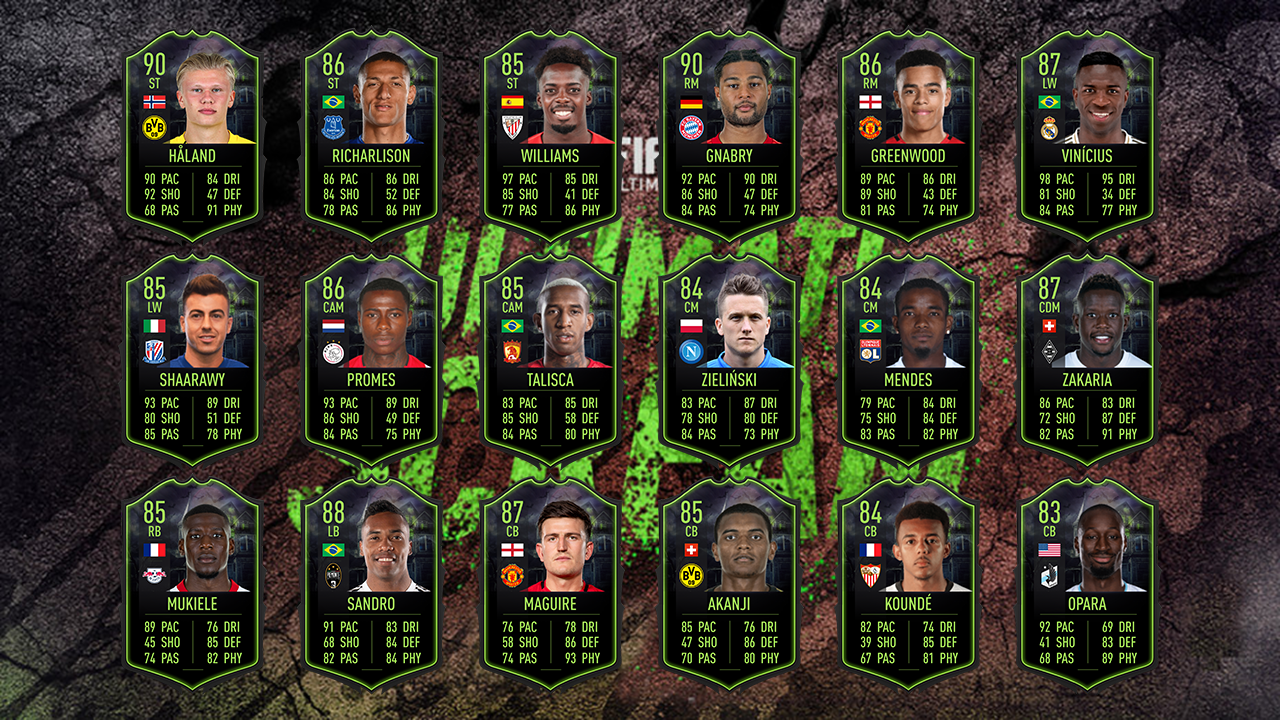 Gaming-Broadband-Fifa-21-Ultimate-Scream-Predictions