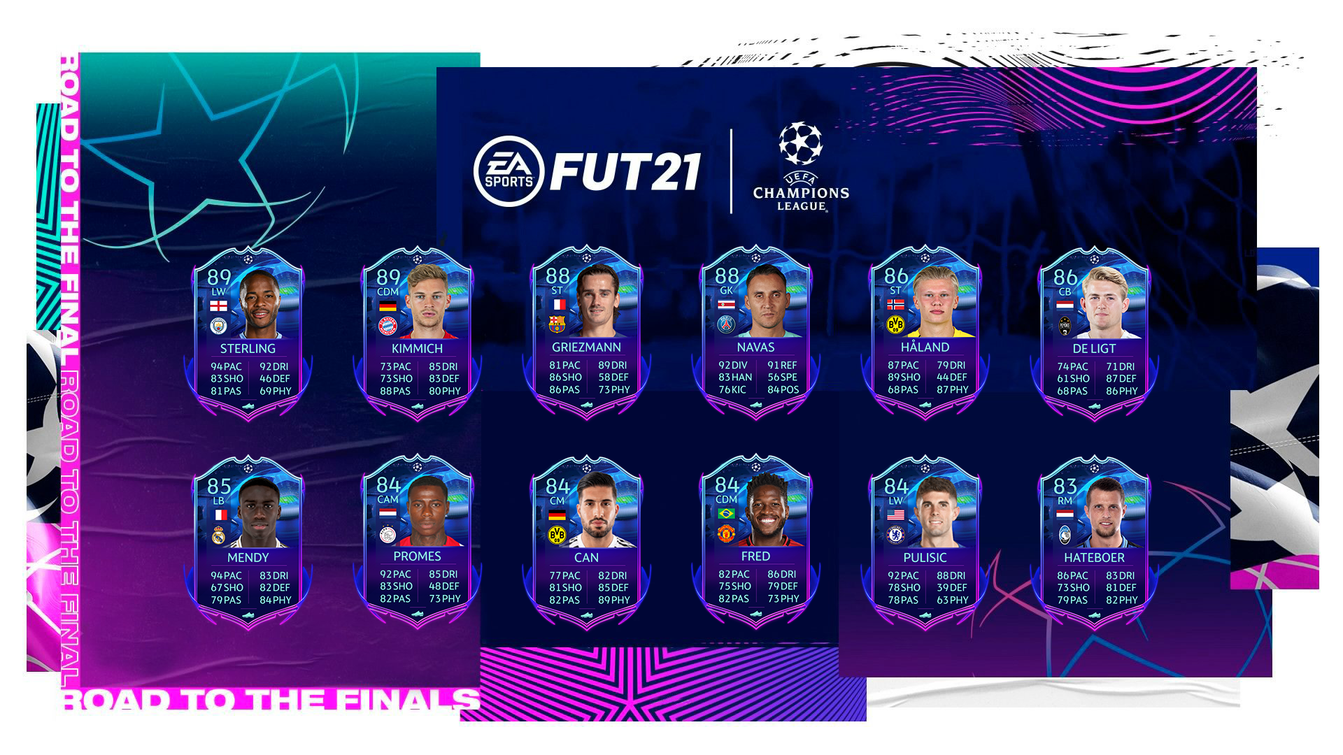 Fifa-21-RTTF-Predictions