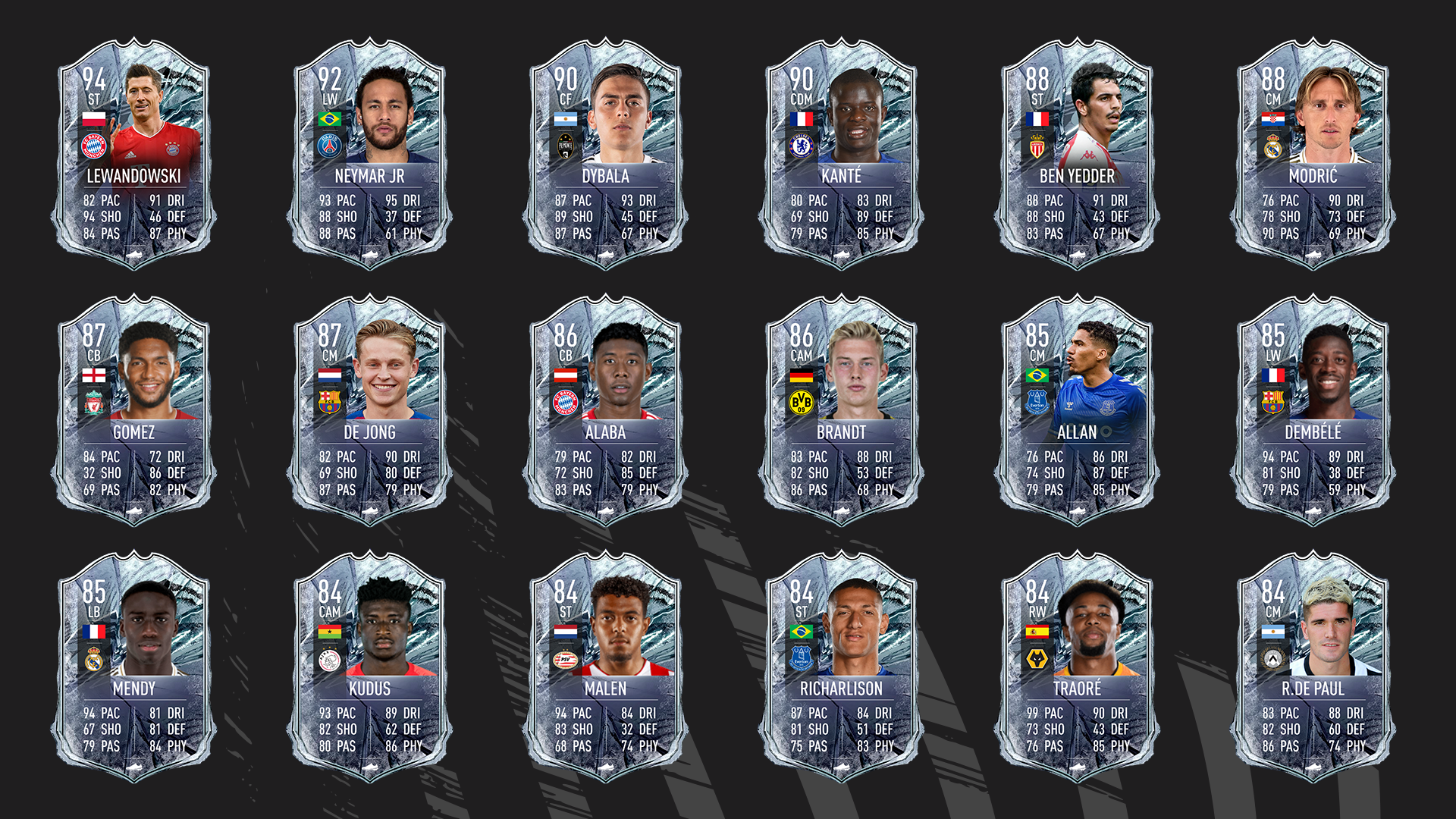 Fifa 21 Freeze Promo Predictions