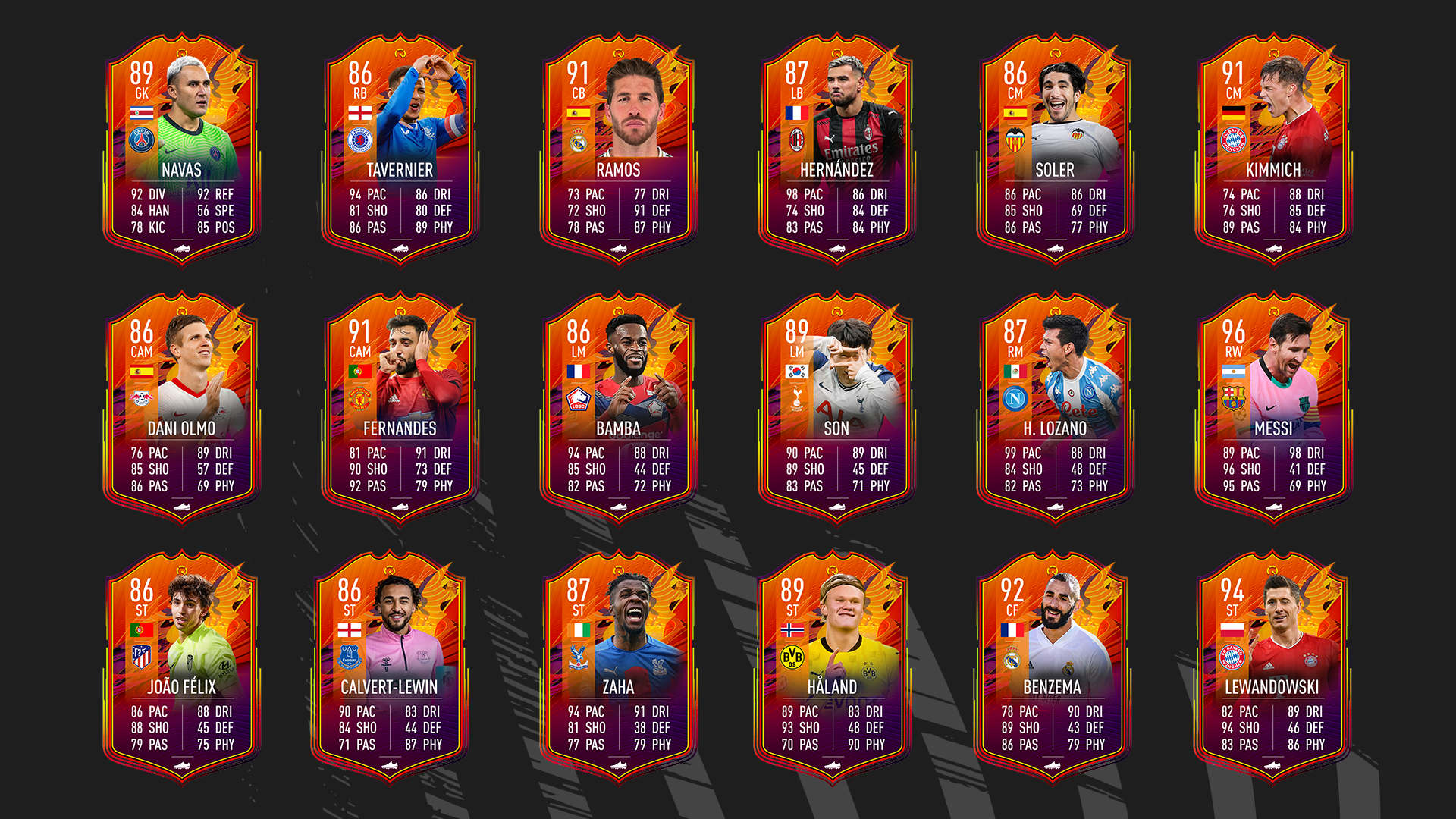 Fifa-21-Headliners-Promo-Predicitions-Fifa-21-Ultimate-Team