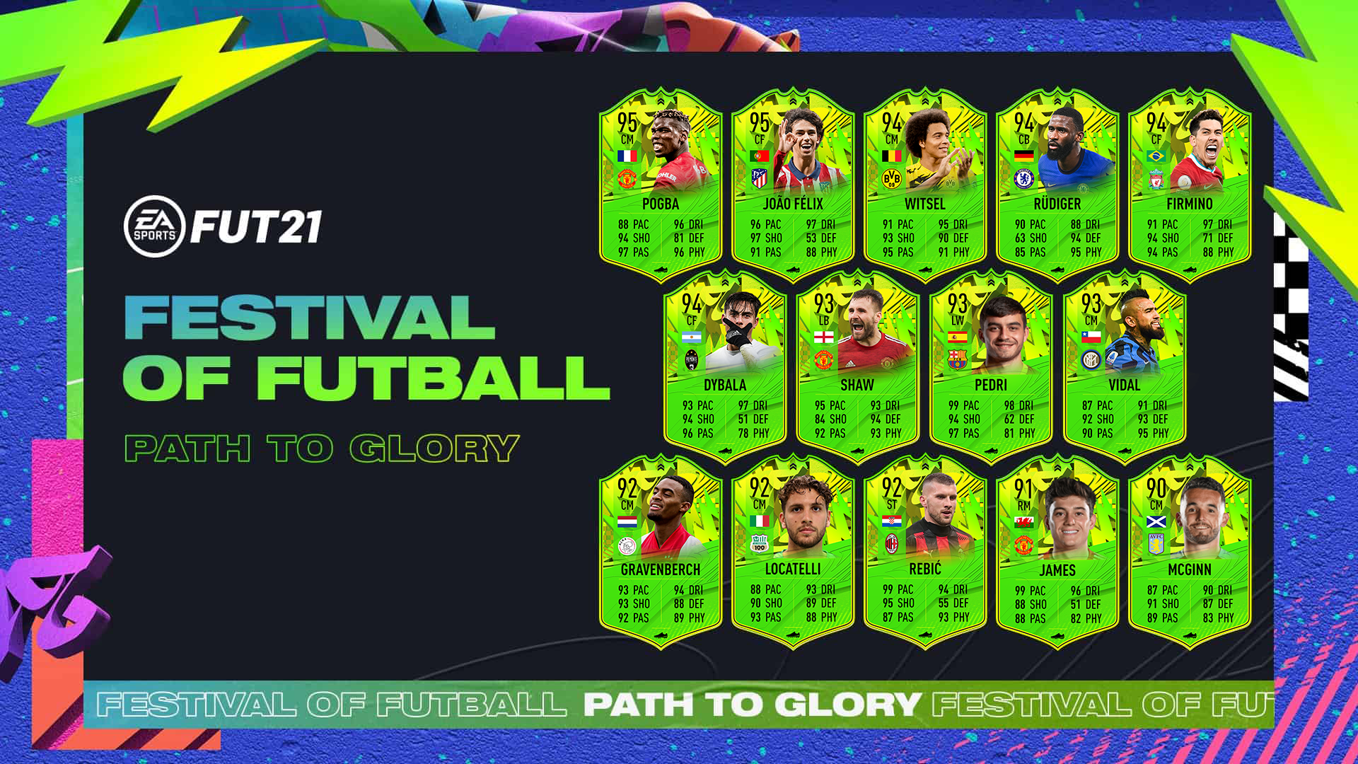 Path-To-Glory-Team-2-Predictions